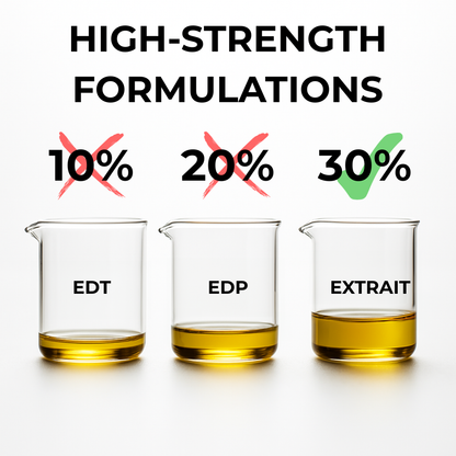 Insp. By Oud Wood - F031